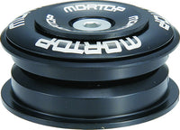 Semi-Integrated Headset